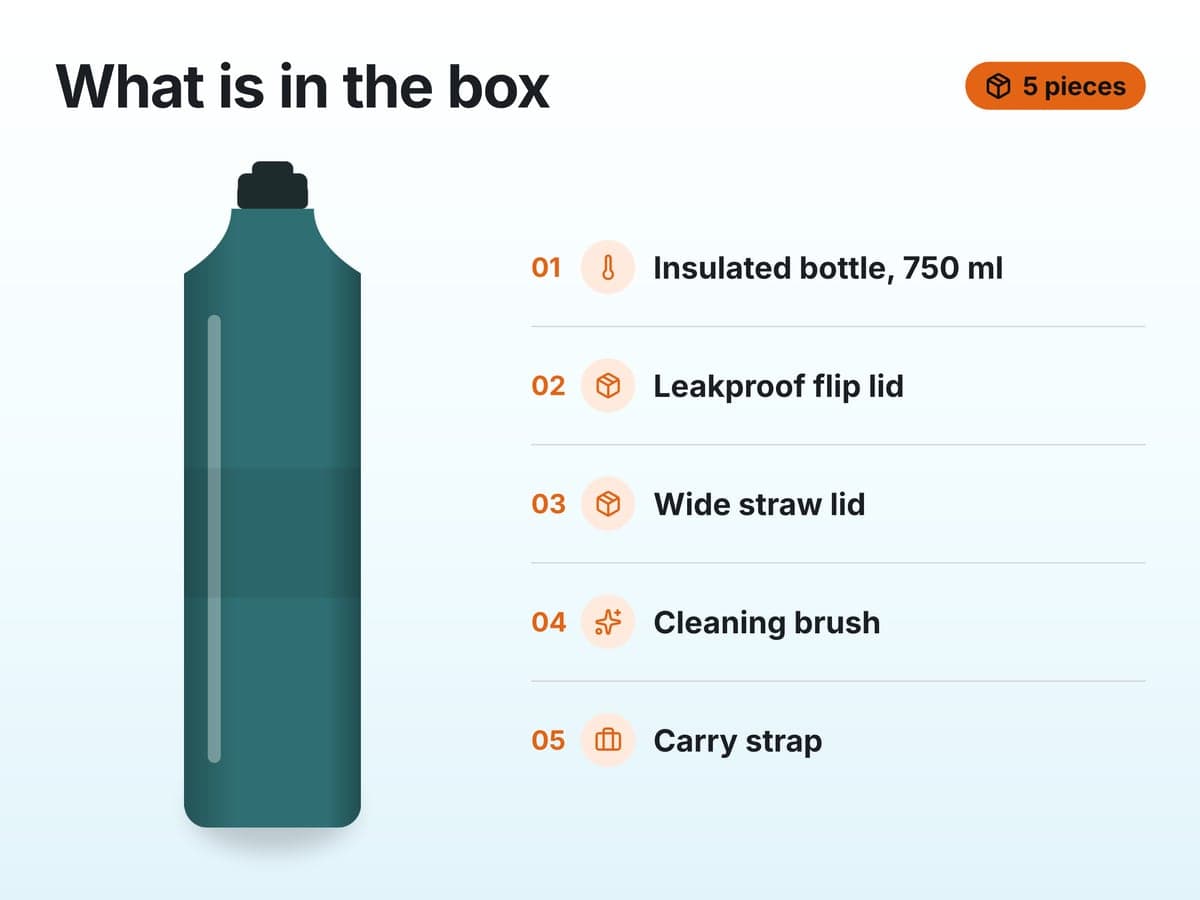 What is in the box image