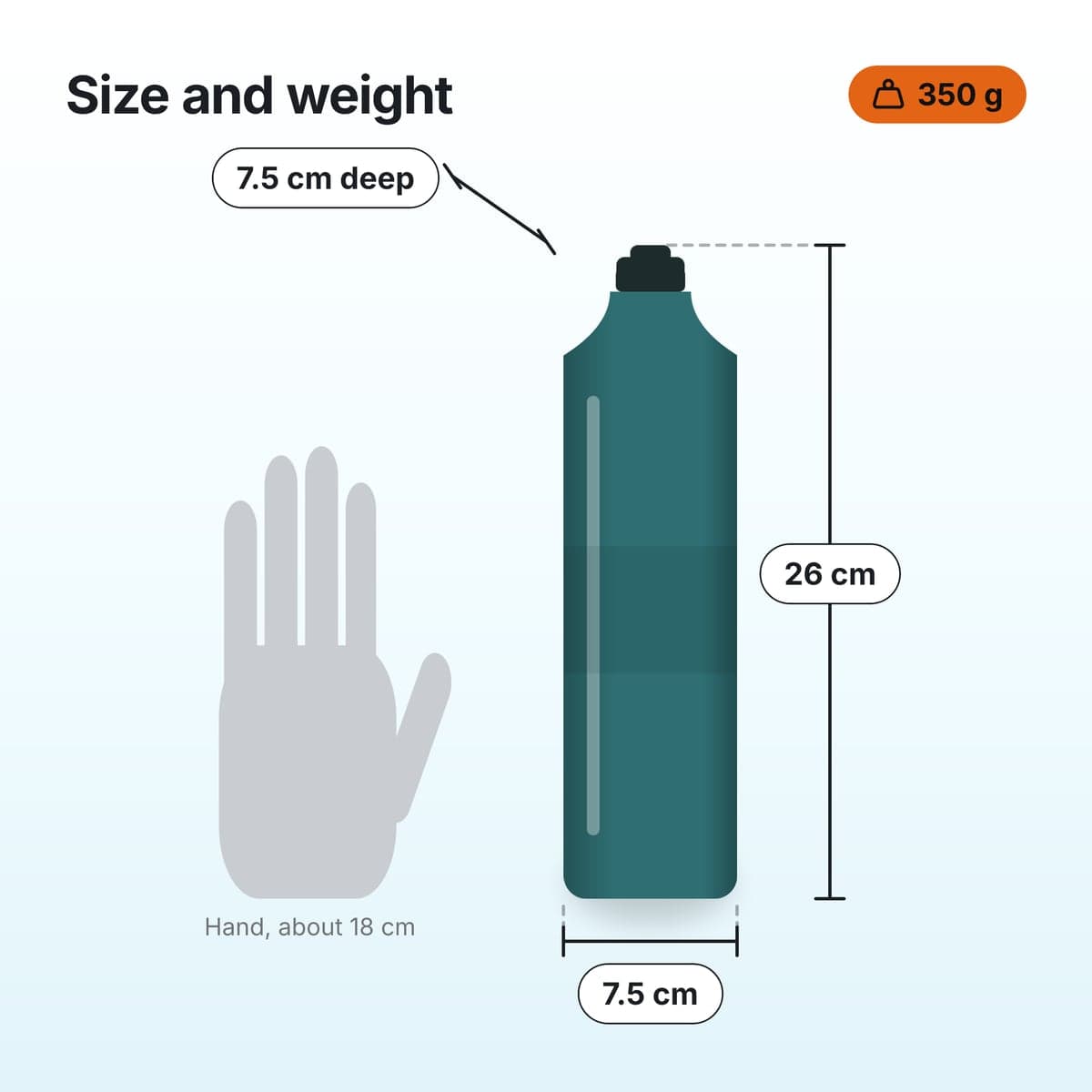 Dimensions image