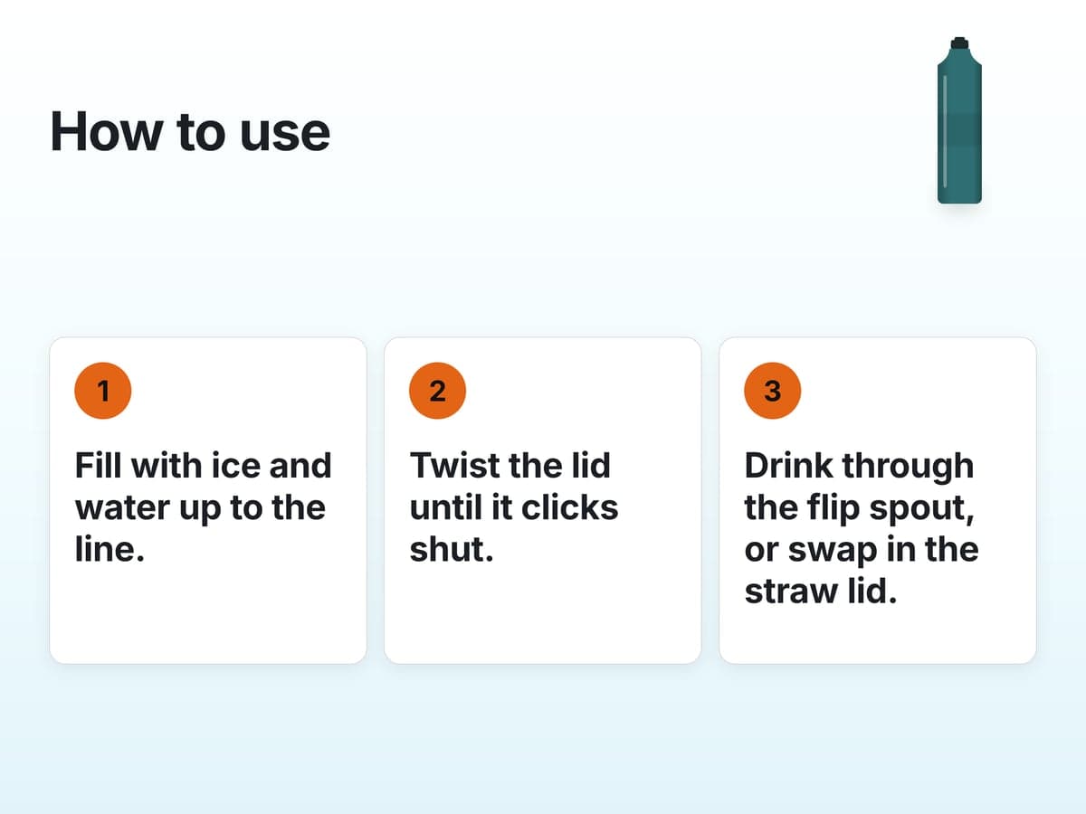 How to use image