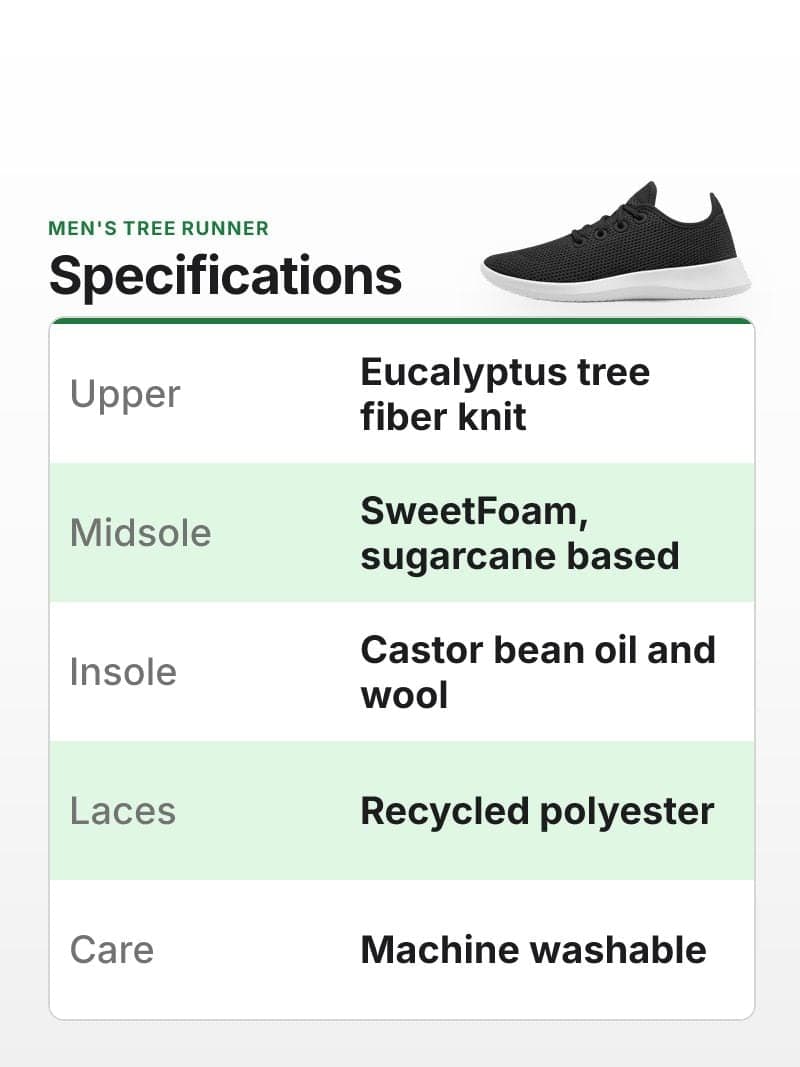 Temu detail page image: Specifications